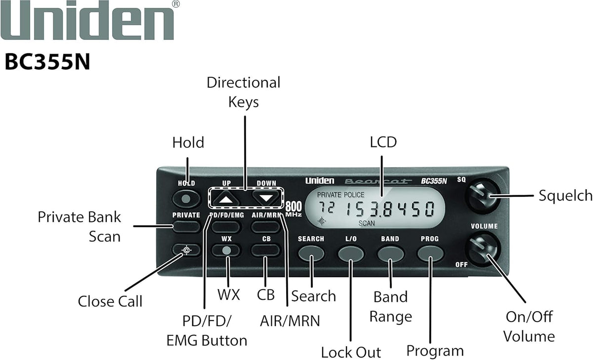 800 MHz 300-Channel Base/Mobile Scanner and Universal CB Extension Speaker with Swivel Bracket O1990