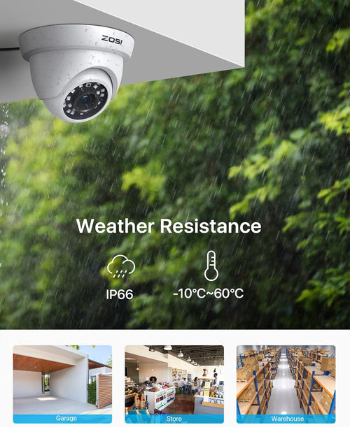 1080P 8 Channel Security Camera System with 4 Dome Cameras E84291