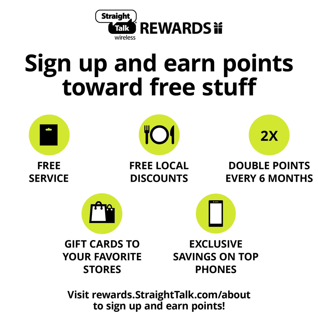 Unlimited International 30-Day Prepaid Plan + 10GB Hotspot Data e-PIN Top Up K86343