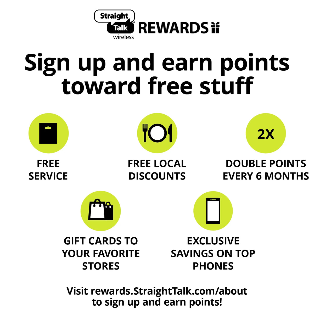 Unlimited International 30-Day Prepaid Plan + 10GB Hotspot Data e-PIN Top Up K86343