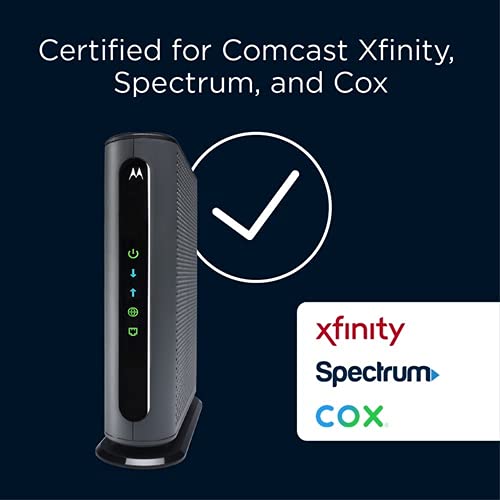 DOCSIS 3.1 Multi-Gig Cable Modem with 2.5 Gbps Port Y571