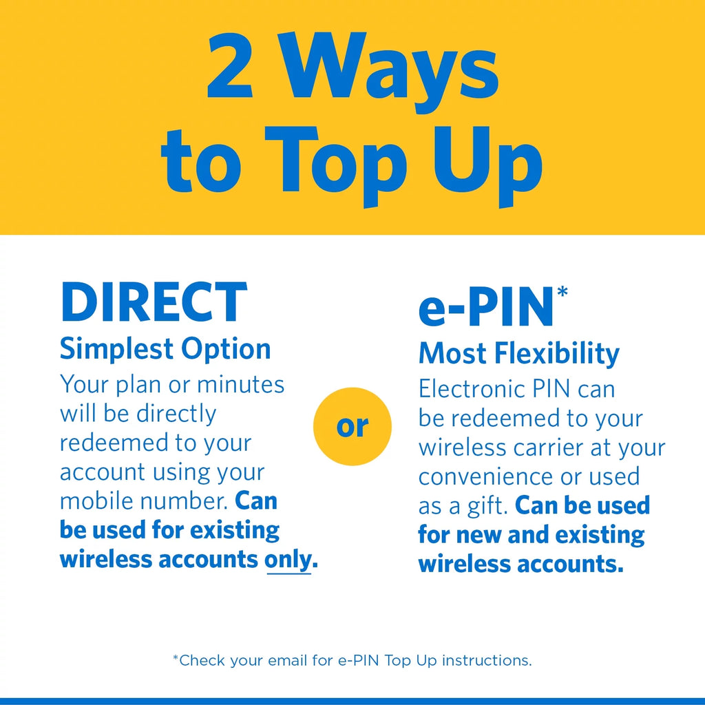 Unlimited International 30-Day Prepaid Plan + 10GB Hotspot Data e-PIN Top Up K86343