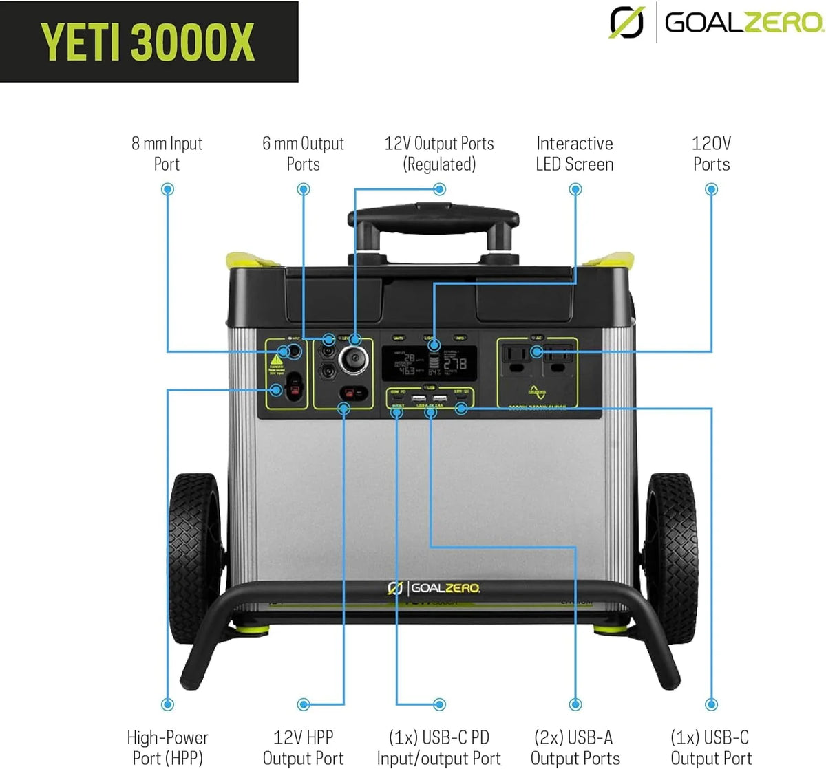 Portable Power Station 3032Wh Lithium Battery Generator 2000 Watt D5012