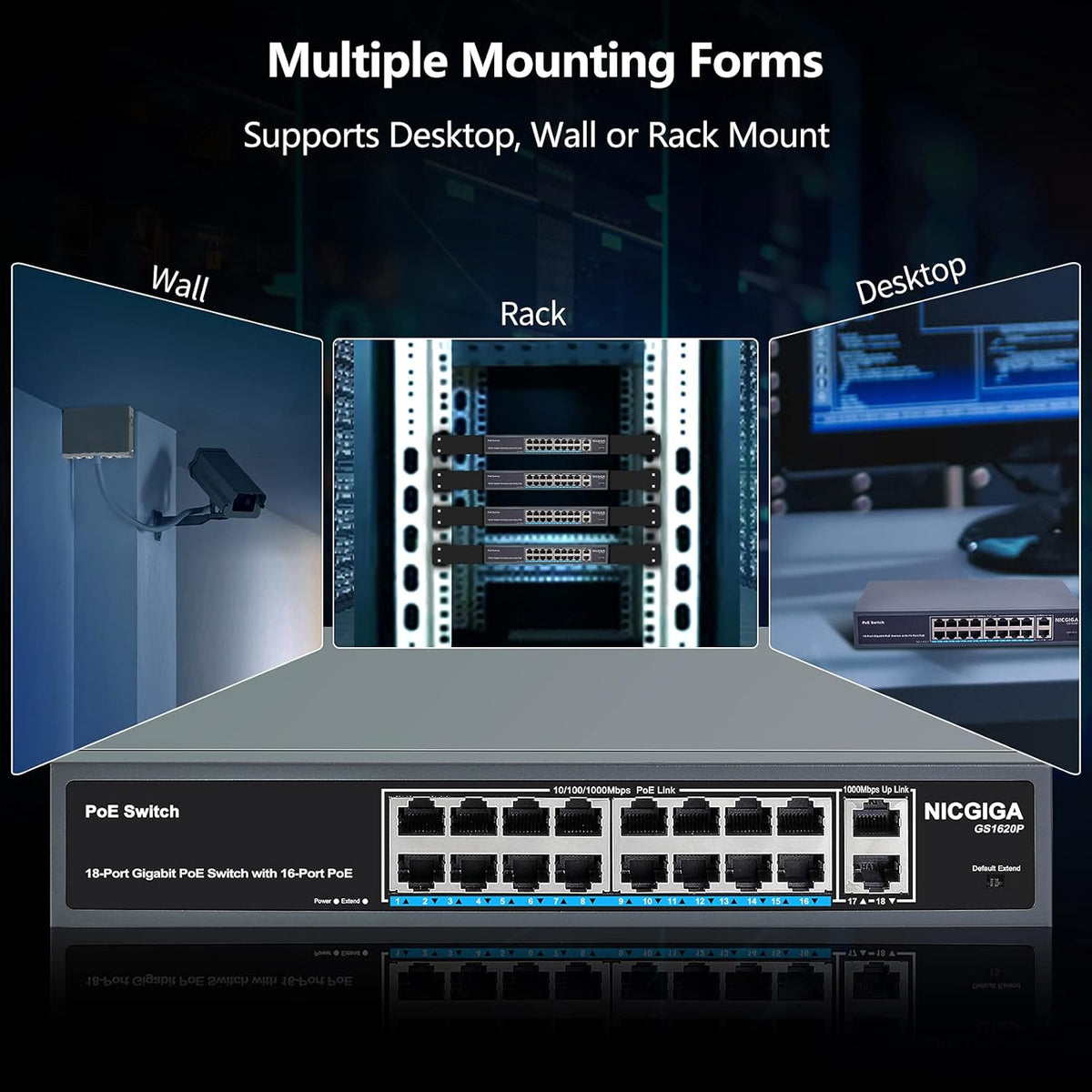 18 Port Gigabit PoE Switch with 16 Ports PoE+@250W, 2 Gigabit Uplink Ports, VLAN Mode, Metal Case, Rack Mount C71438