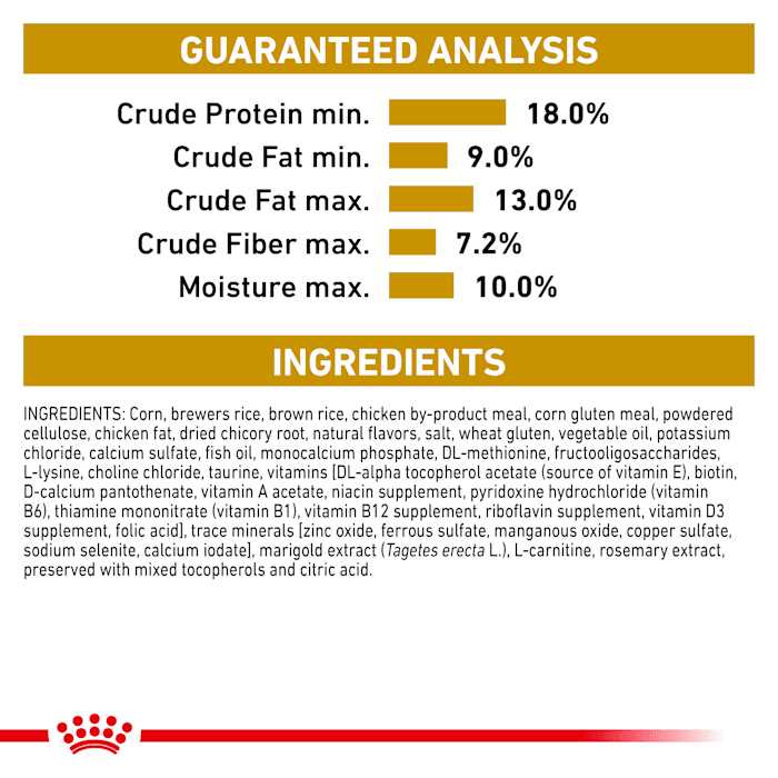 Veterinary Diet Urinary SO Moderate Calorie Dry Dog Food G273