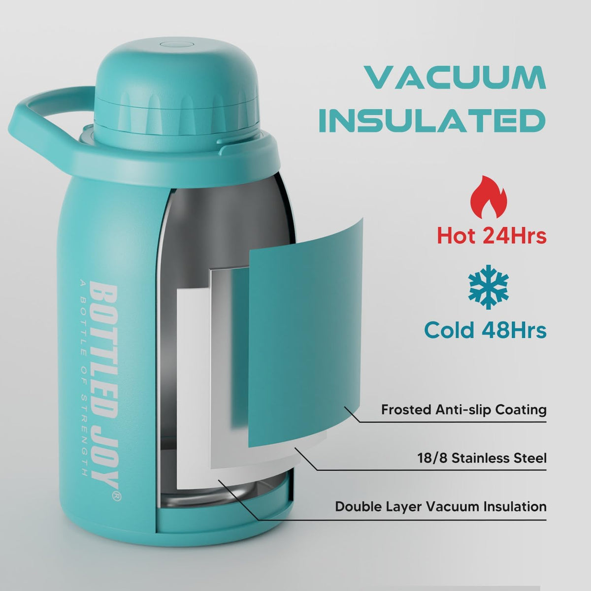 84oz Double Walled Vacuum Insulated Stainless Steel Water Bottle P396