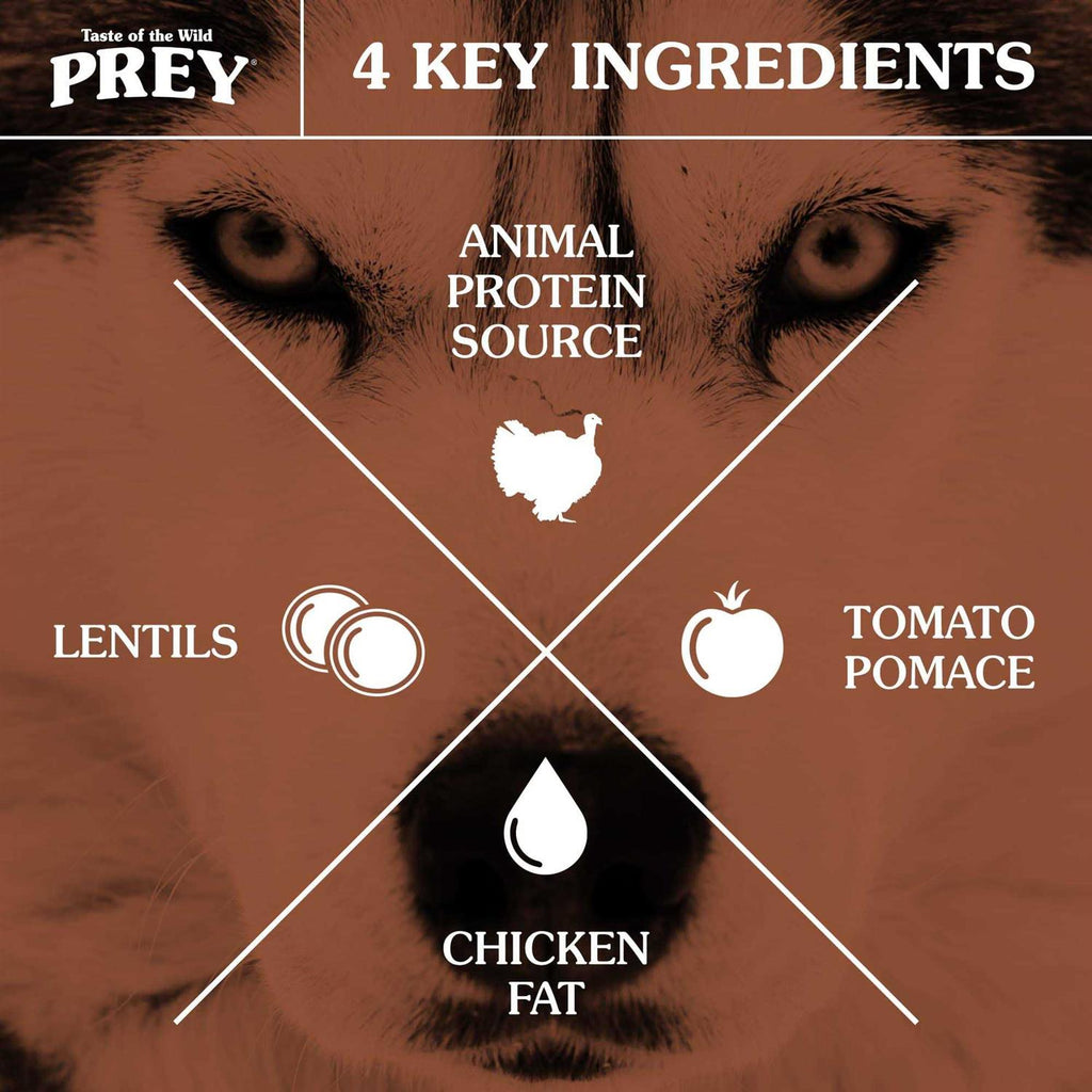 Dog Food Turkey X9774
