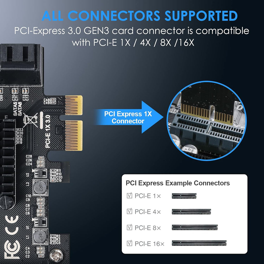 PCIE 16X SATA Card 24 Ports, 6 Gbit/s SATA 3.0 PCIe Card M903249