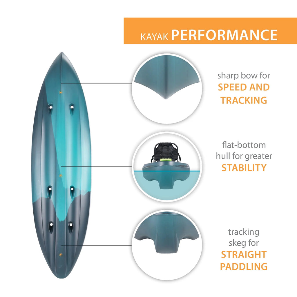 123 inch Sit-on-Top Kayak H592557