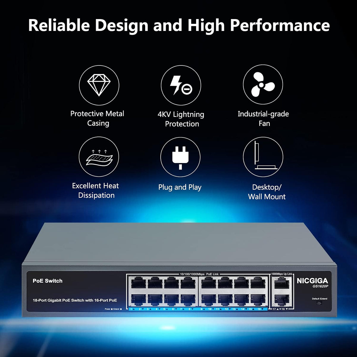 18 Port Gigabit PoE Switch with 16 Ports PoE+@250W, 2 Gigabit Uplink Ports, VLAN Mode, Metal Case, Rack Mount C71438