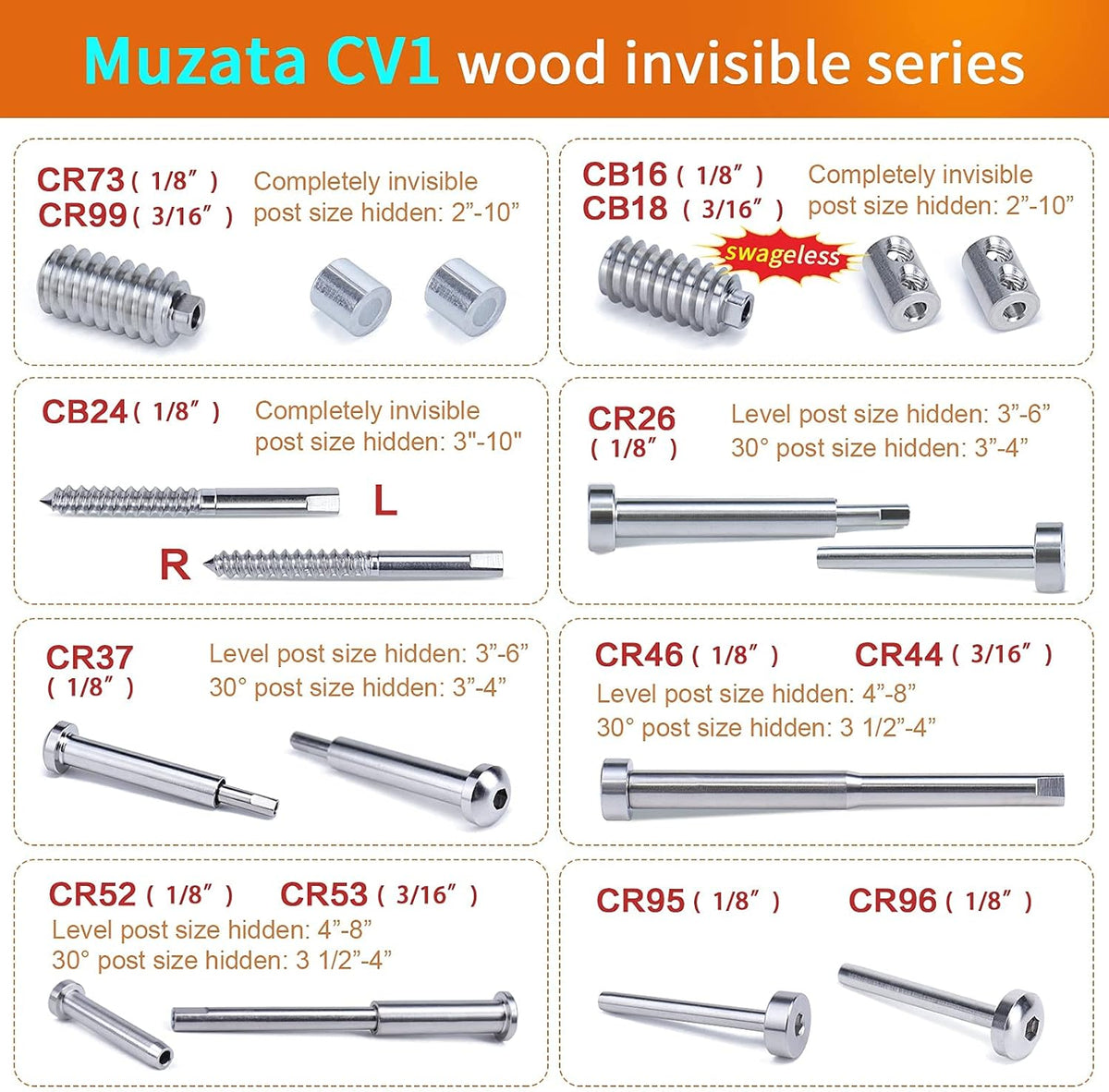 40Pack 1/8 Invisible Cable Railing Kit T316 Stainless Steel 20 Cable Line with Socket Wrench W104