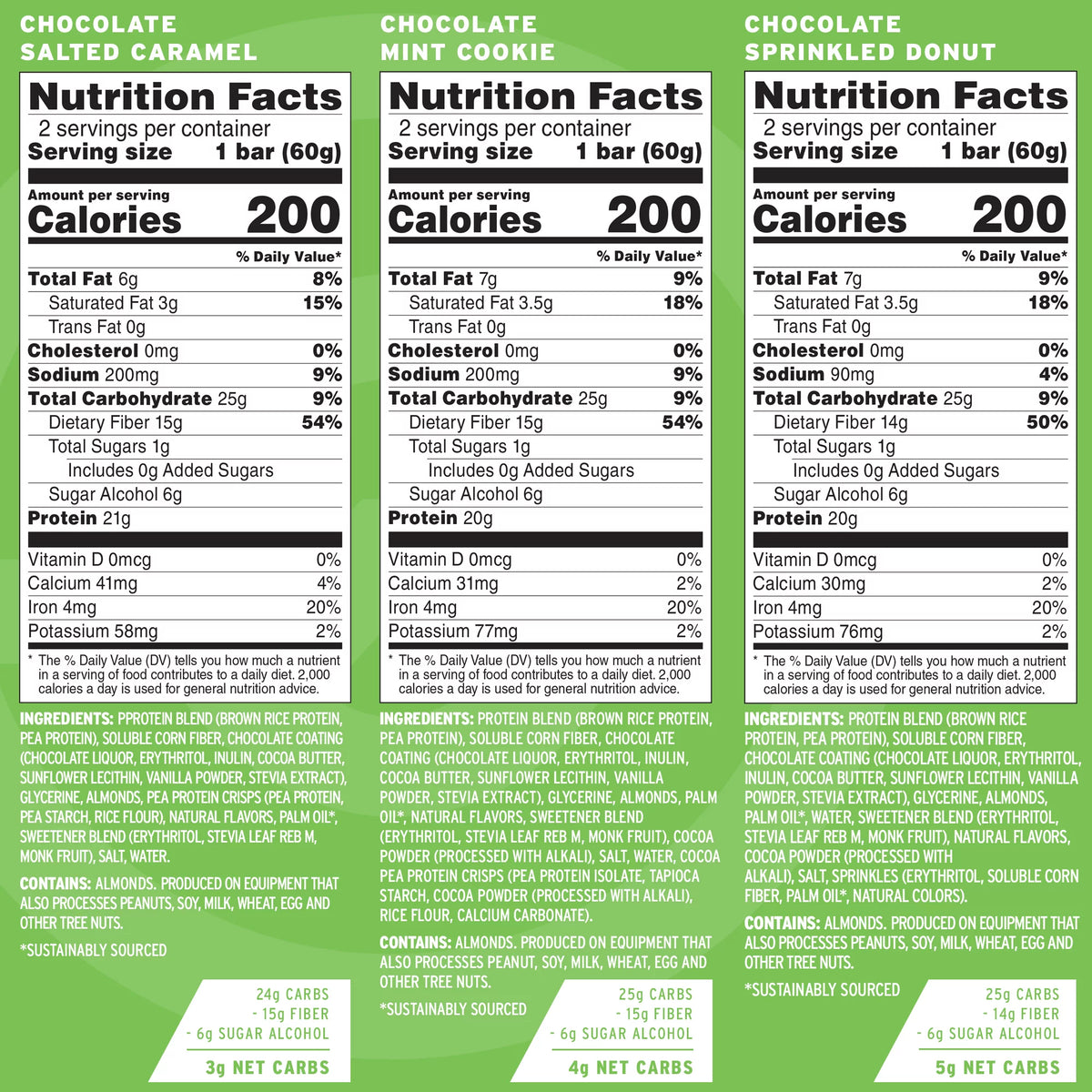 Protein Bars Sampler Pack Box of 12 U38554