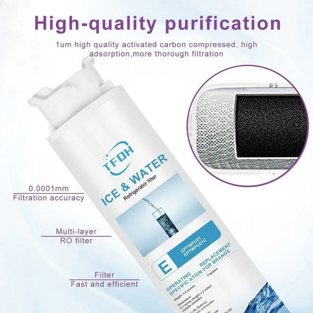 Water Filter Replacement, 2 Pack S915
