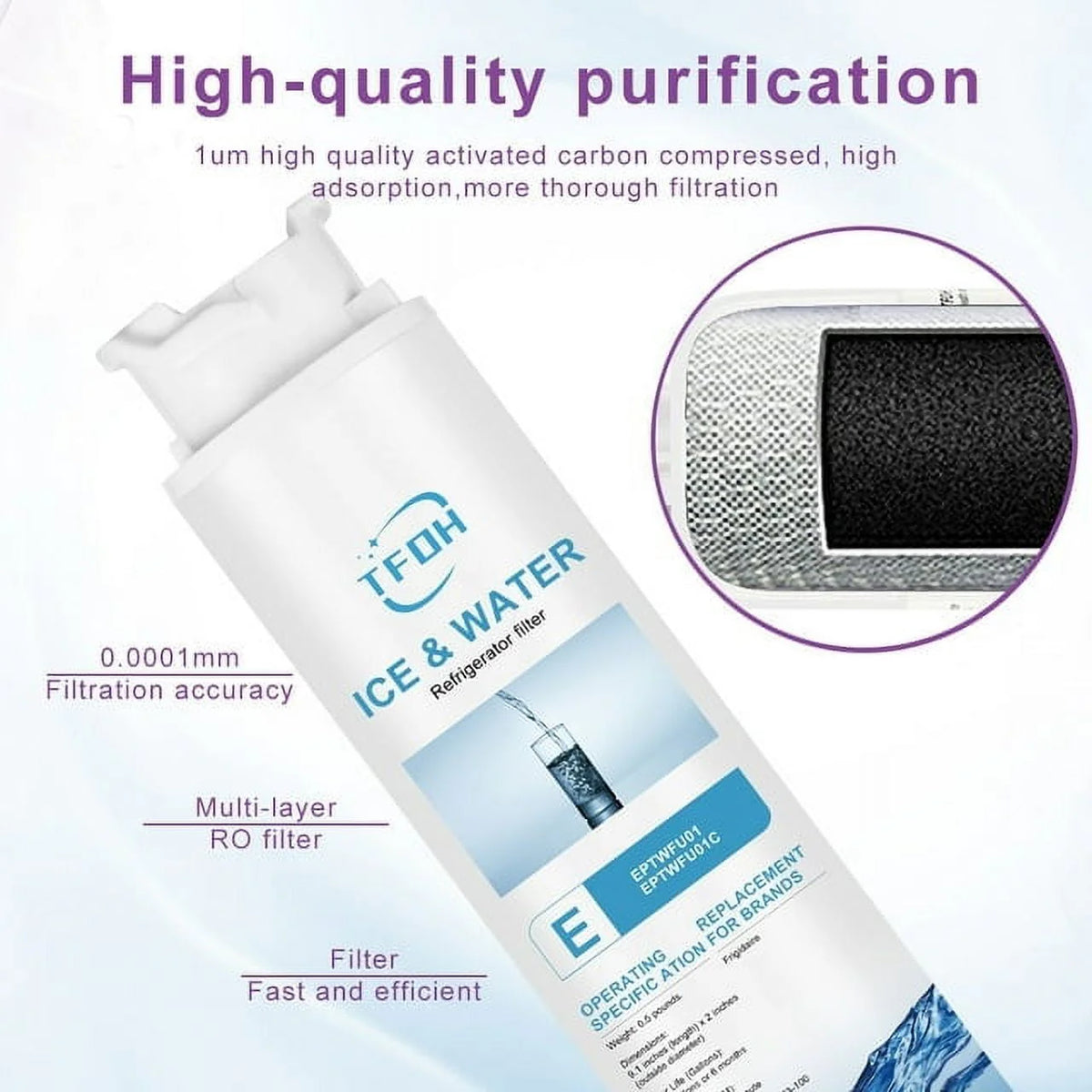 Water Filter Replacement, 2 Pack S915