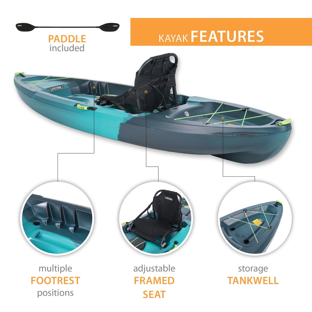 123 inch Sit-on-Top Kayak H592557