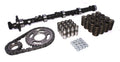 High Energy Camshaft Kit E786