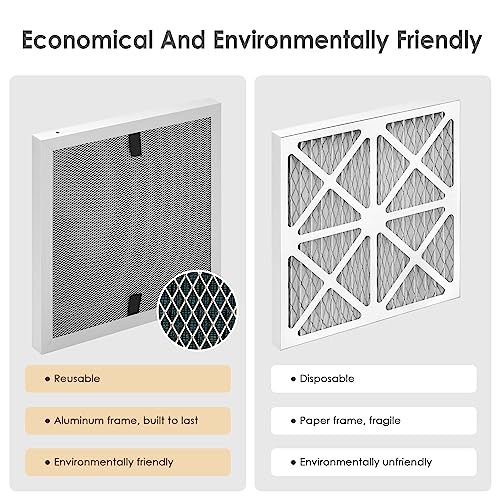 Electrostatic Air Filter A8219