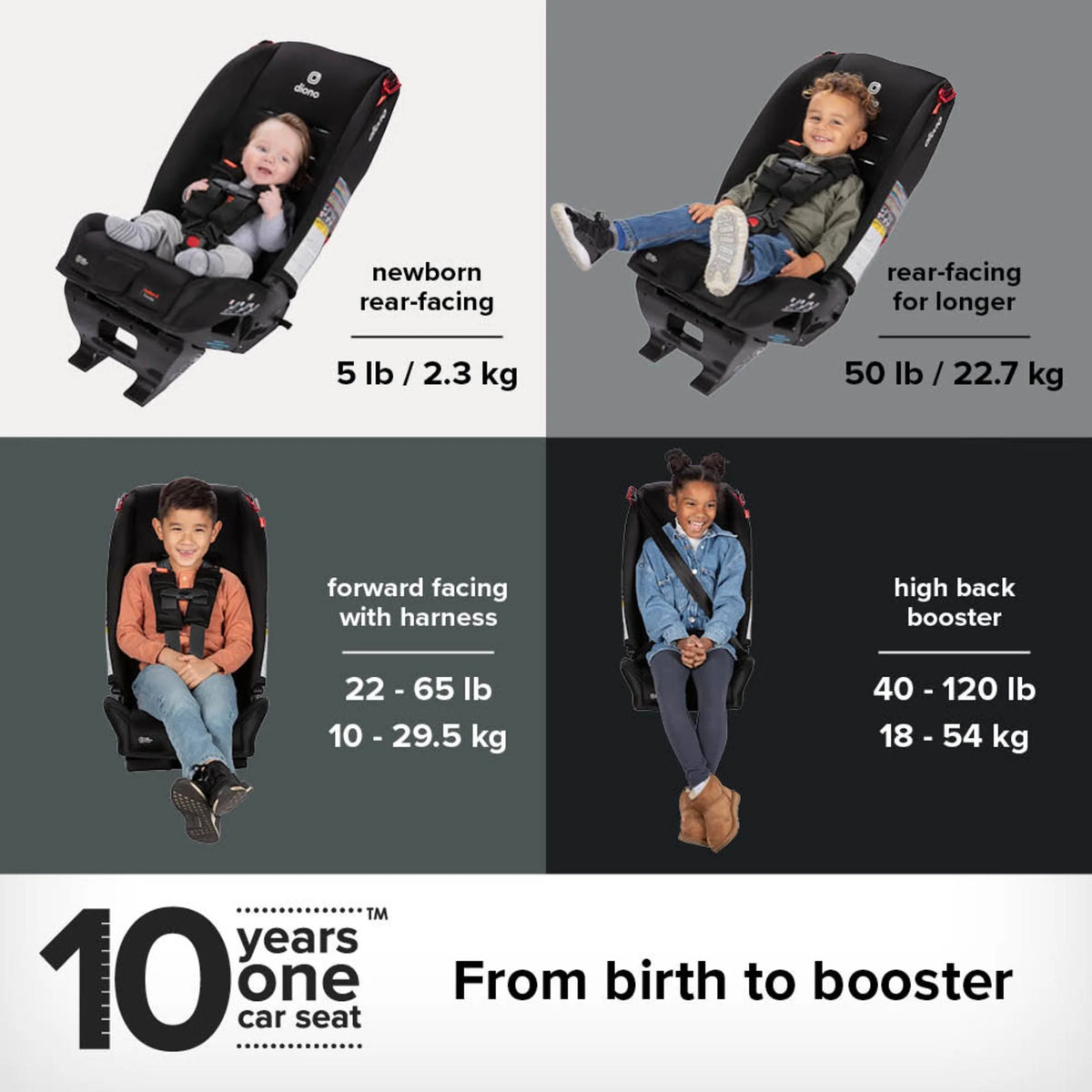 Black Convertible Car Seat K300285