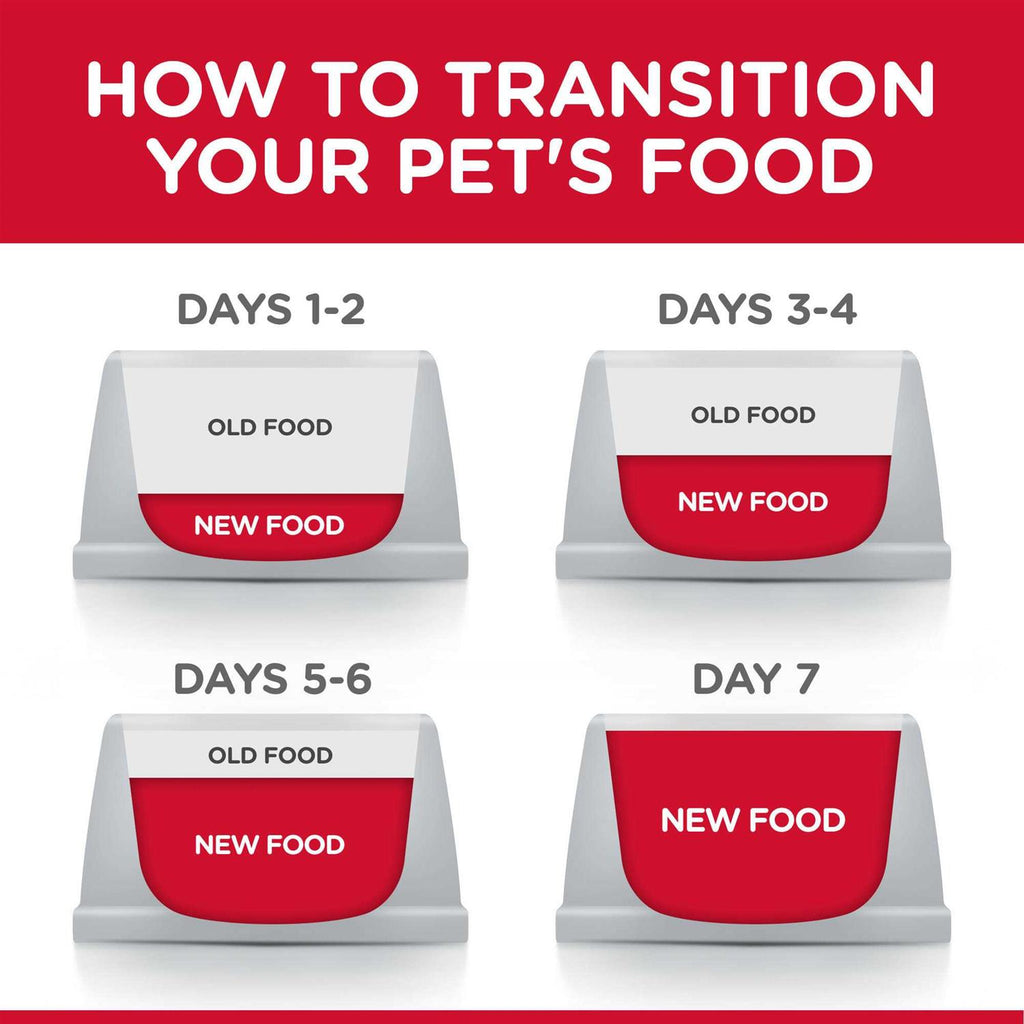 Chicken Dry Cat Food O276