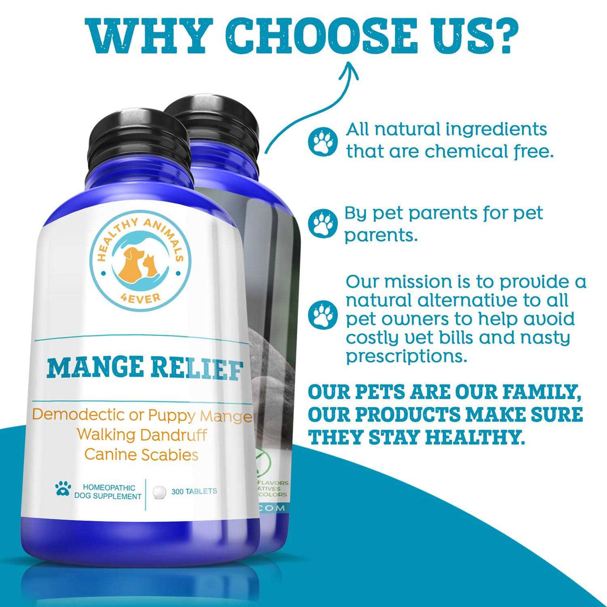 Dog Itchiness Relief Treatment R182