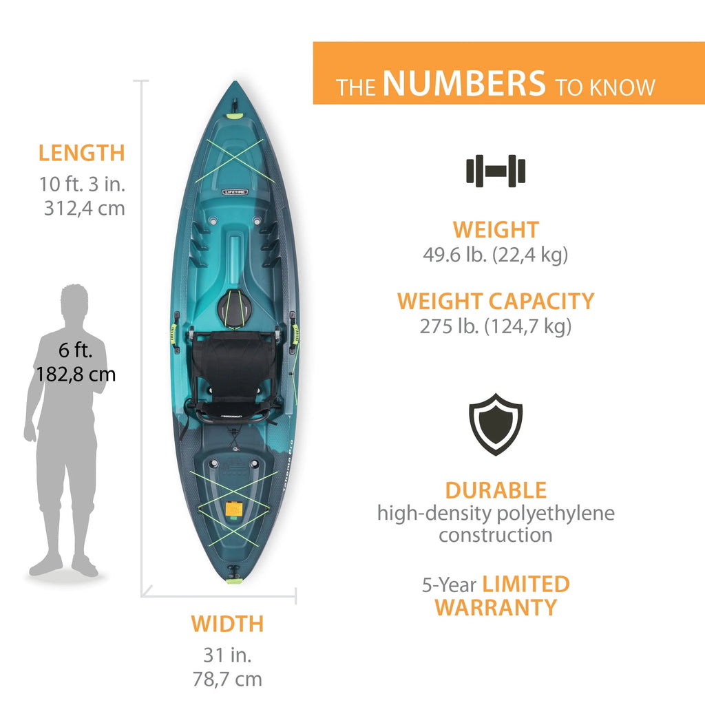 123 inch Sit-on-Top Kayak H592557