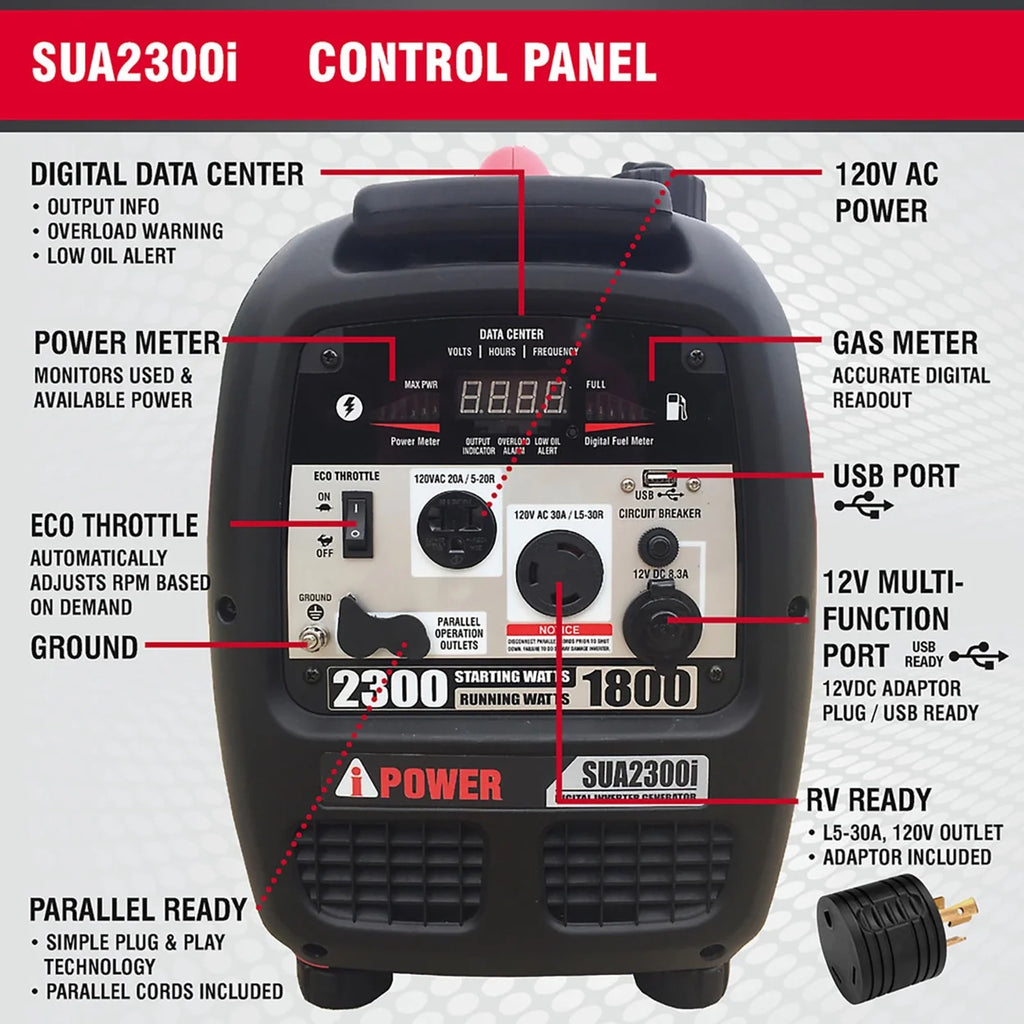 2300W Digital Inverter Generator Z5206